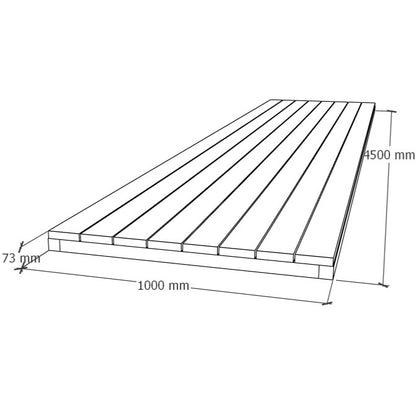 Lattiaelementti 1x4.5m