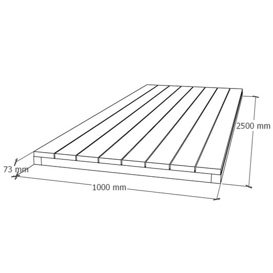 Lattiaelementti 1x2.5m