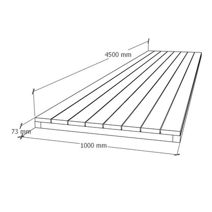 Põrandamoodul 1x4.5m
